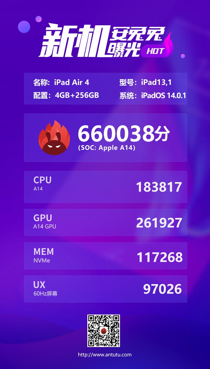 iPad Air 4&#039;s AnTuTu scores - iPhone 12 loses to iPad Air 4 on AnTuTu, also lags behind iPhone 11 in graphics