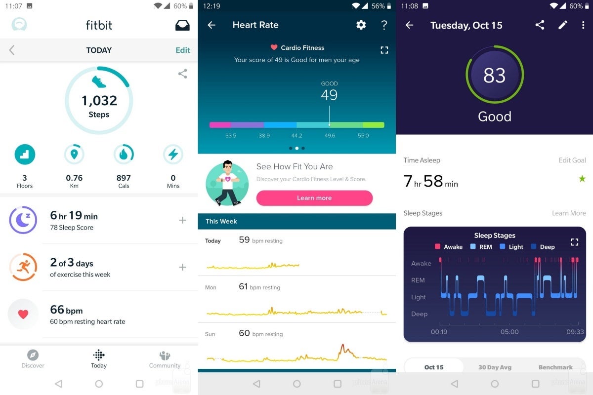 Health data collected on a Fitbit Versa 2 - Google closes Fitbit acquisition, promising to create &#039;new devices&#039; together