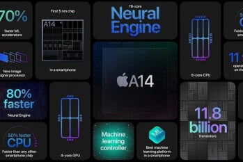 pple&#039;s A14 Bionic chip was the first 5nm SoC used on a smartphone - Apple supplier expects to start volume production of 3nm chips as soon as 2022