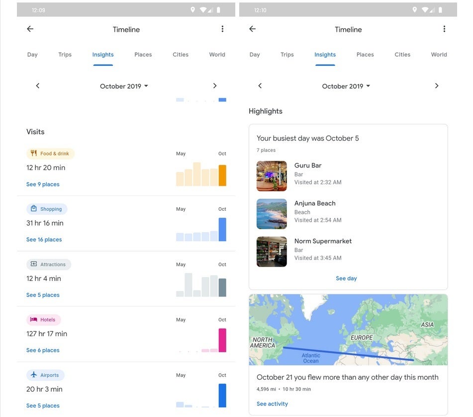 Google Maps Insights is found on the app&#039;s Timeline feature - Google Maps&#039; Insights feature is rolling out in more countries