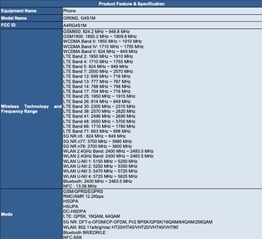 Bands that the Pixel 5a 5G could support according to a recently released FCC report - Phone that appears to be the Pixel 5a 5G visits the FCC with no support seen for mmW 5G