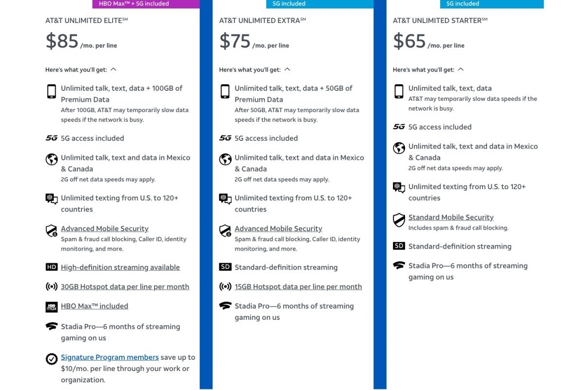 A lot is changing about AT&amp;amp;T&#039;s Unlimited Elite plan - AT&amp;T&#039;s top unlimited 5G plan finally catches up to T-Mobile while eclipsing Verizon