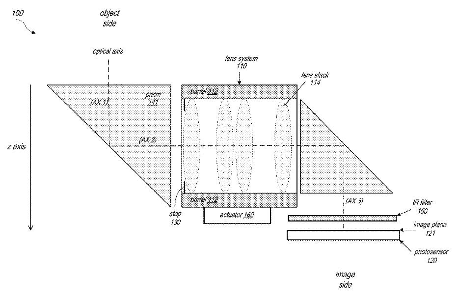 Image from Apple&#039;s newly awarded patent called  - italic;&quot;&gt;Folded Camera - Up Periscope! Apple receives patent for new telephoto system rumored to debut in 2022