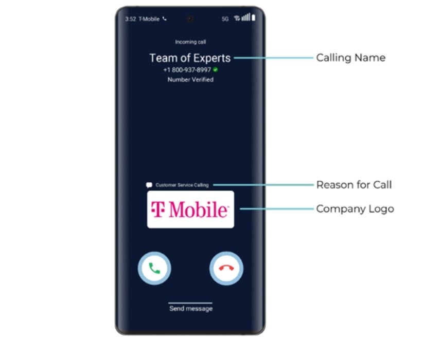 Example of a Caller ID screen using Rich Call Data - T-Mobile and partners test more informative Caller ID to stop scammers and spammers
