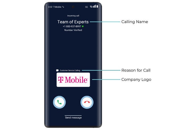 T-Mobile&#039;s enhanced caller ID proof-of-concept - T-Mobile working on enhanced caller ID proof-of-concept so you know who is calling even if the caller is not in your contacts