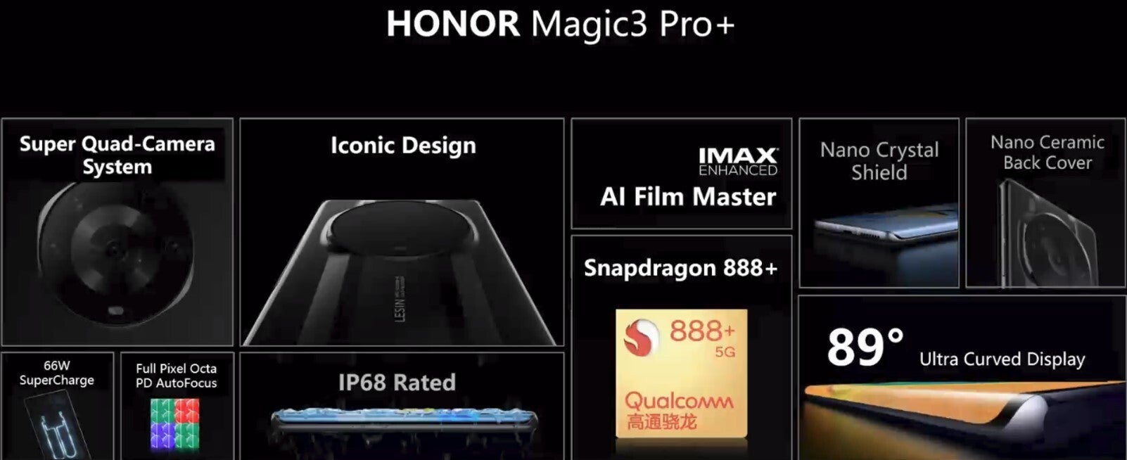 Honor Magic 3 Pro+ features at a glance - Honor Magic 3 series out to prove camera design symmetry possible