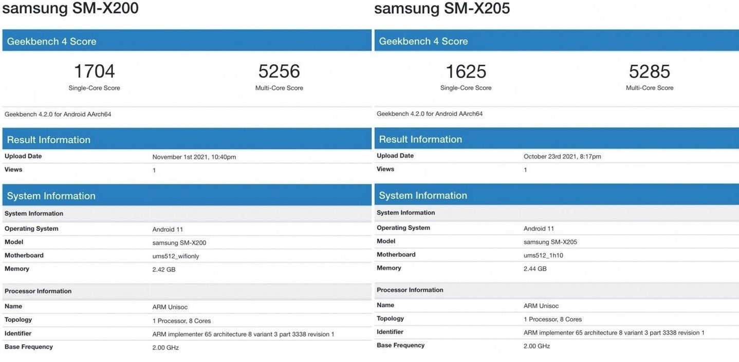 Geekbench results for the Wi-Fi and LTE variants of the tablet - Leaked image of Samsung&#039;s upcoming budget Galaxy Tab A8 (2021) surfaces