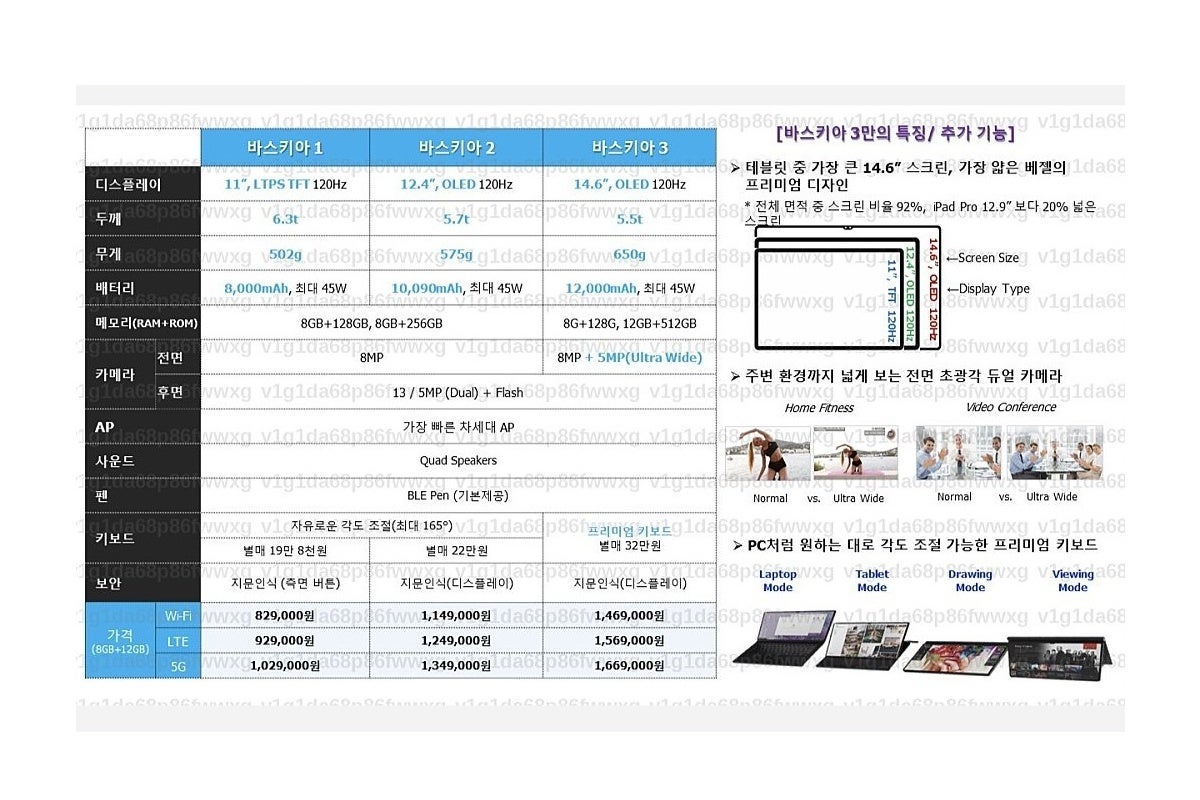 Even if you&#039;re not fluent in Korean, the state-of-the-art Tab S8 series specs are fairly easy to understand - Samsung&#039;s Galaxy Tab S8 Ultra notch is now &#039;100% certain&#039;