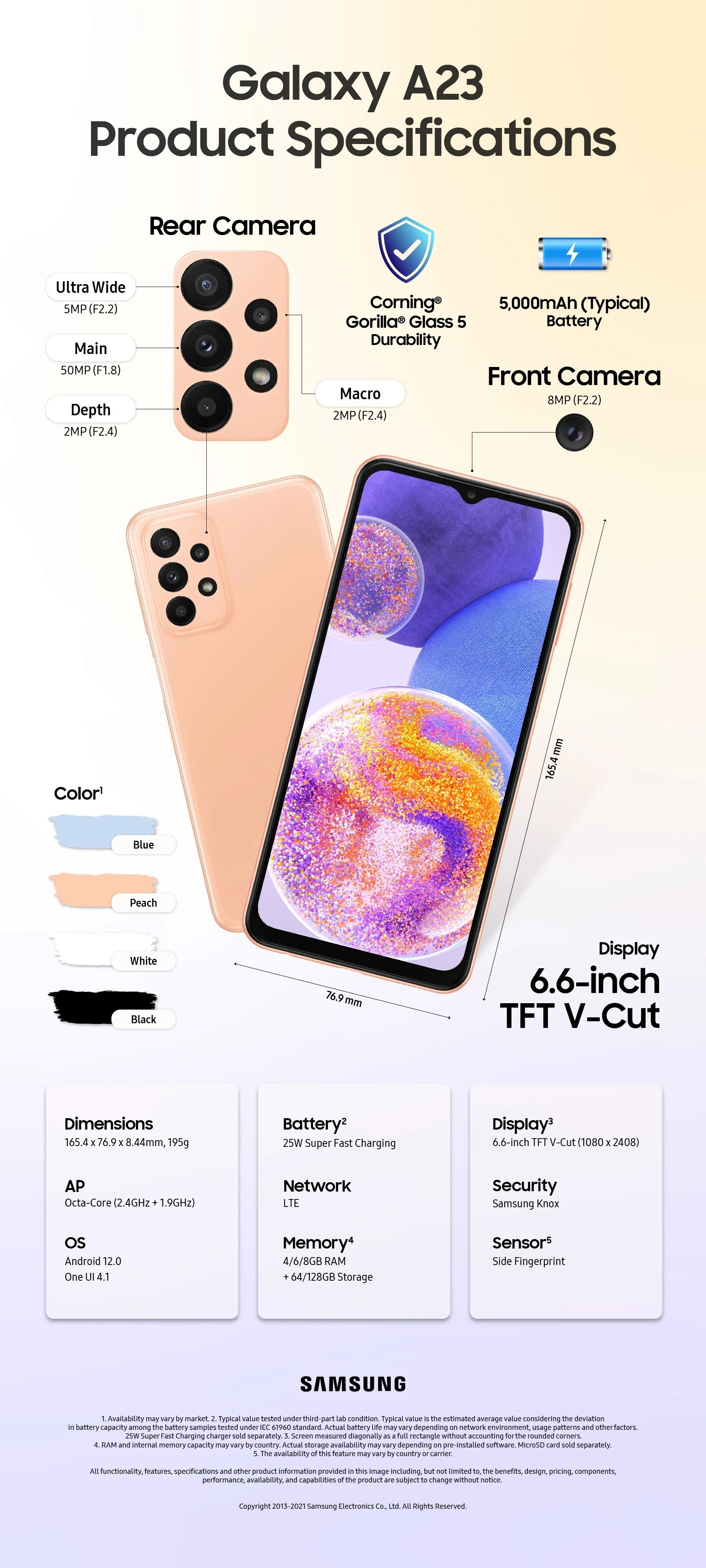 Galaxy A23 5G specs - Samsung&#039;s cheapest 5G phones Galaxy A13/A23 launch with 50MP camera and huge battery