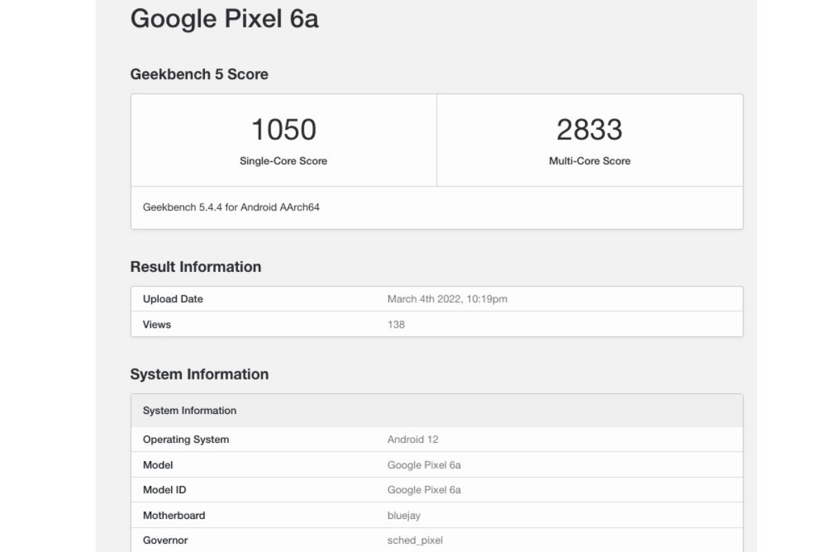 Google&#039;s Pixel 6a is back in the limelight with processor and memory &#039;confirmation&#039;