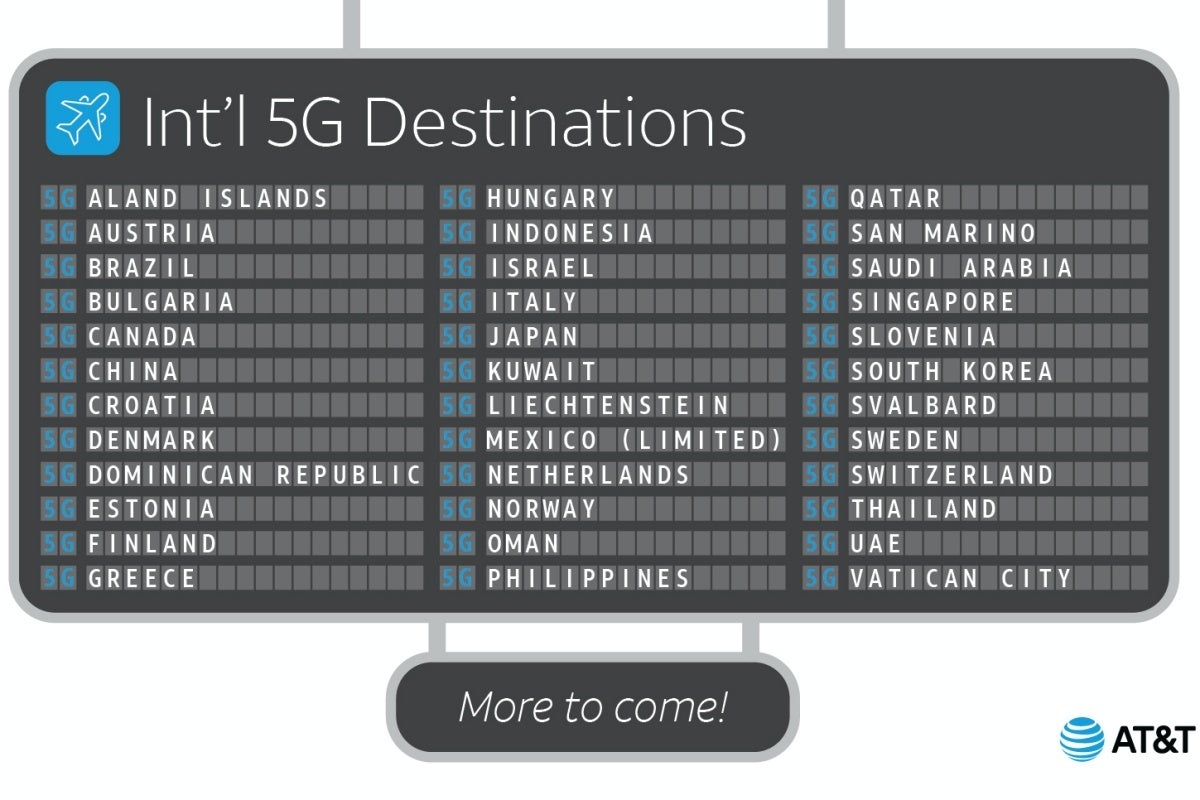 AT&amp;T is taking its 5G war against T-Mobile and Verizon international in a pretty big way