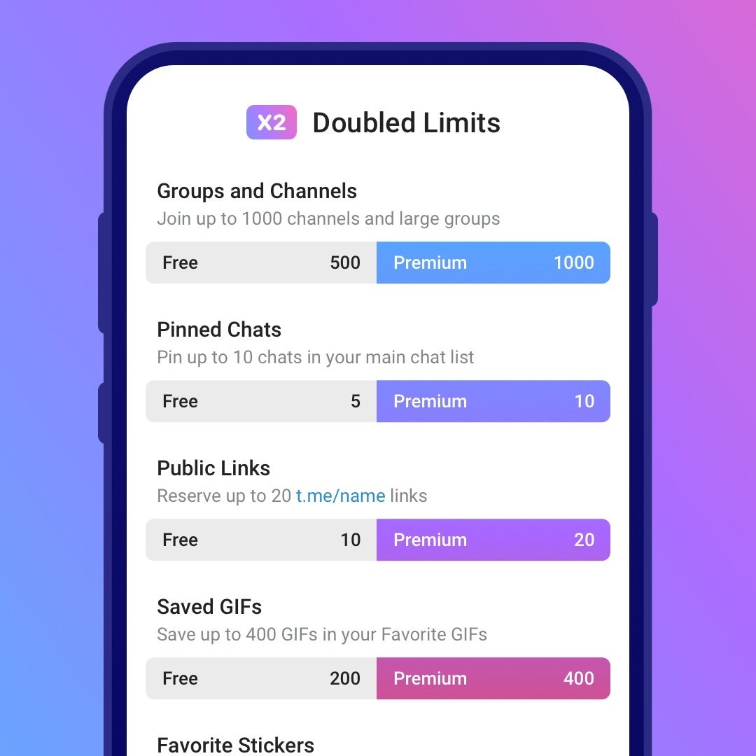 Telegram launches Premium tier, tops 700 million monthly active users