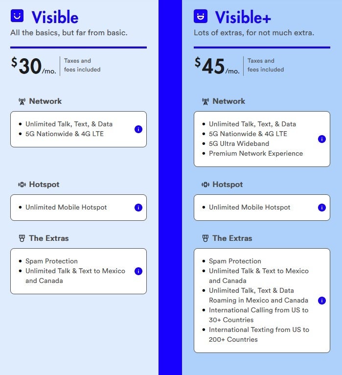 Visible has two new unlimited plans to choose from - Visible offers two new plans with unlimited talk, text, and data starting at $30 per month for one line