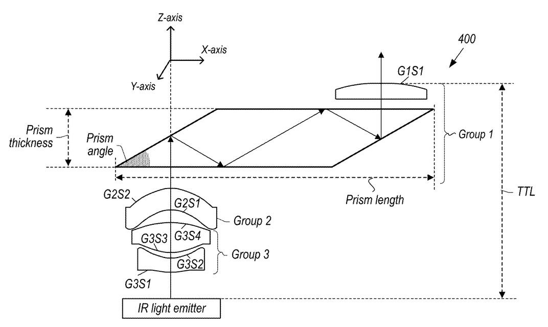 Apple plans on bouncing infrared dots off of prisms to replace the notch with cutouts in the iPhone 14 Pro models - This is how Apple might have replaced the notch on the iPhone 14 Pro and iPhone 14 Pro Max