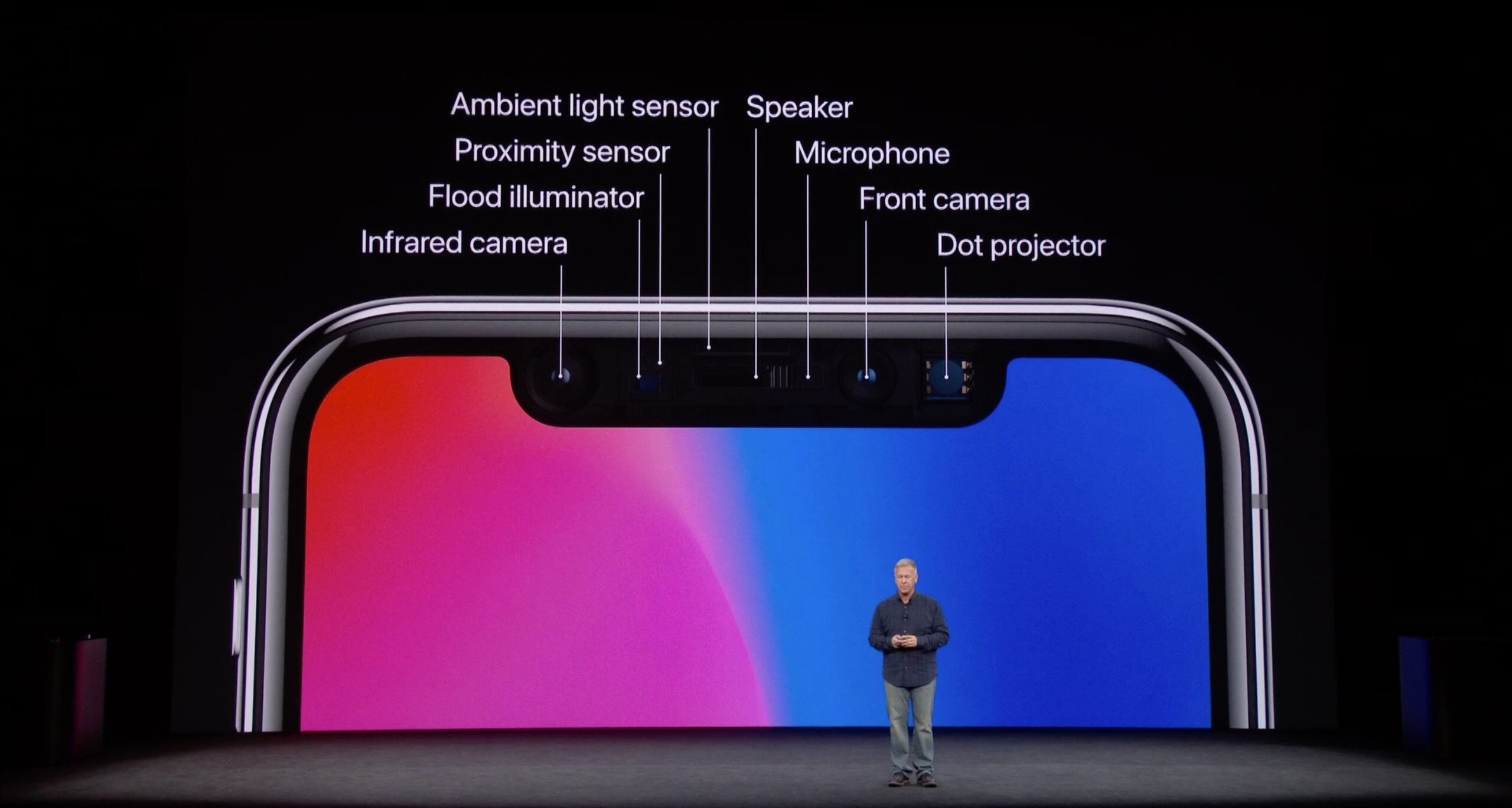 The True Depth Camera introduced in 2017&#039;s iPhone X - This is how Apple might have replaced the notch on the iPhone 14 Pro and iPhone 14 Pro Max