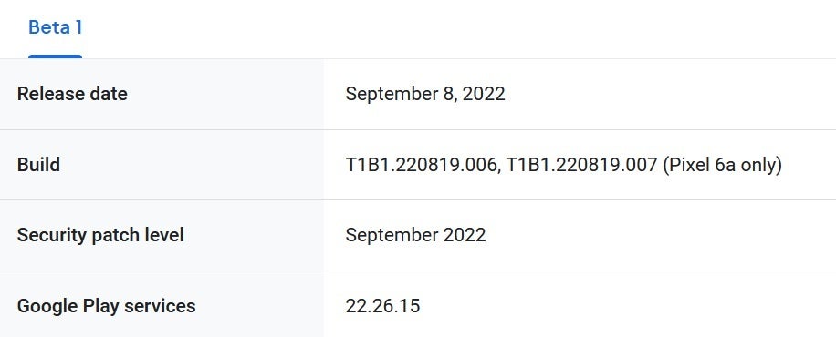 The Android 13 QPR1 Beta release will deliver the September security patch - So this is why some Pixel 6 series users didn&#039;t get the September update yet!