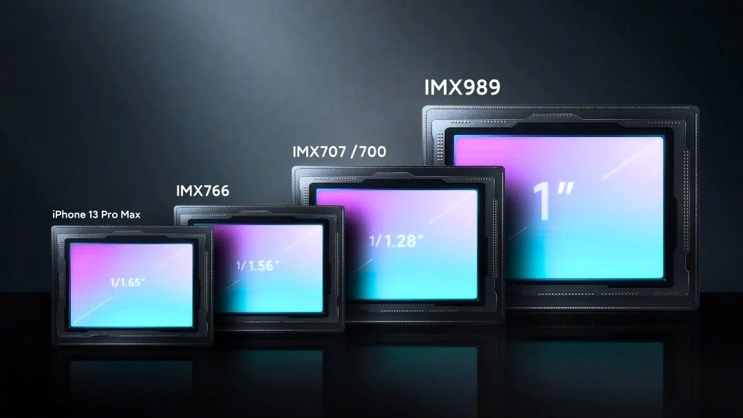 Watch out, Samsung! Xiaomi is the new Huawei. - Galaxy S23 Ultra brand new 200MP camera - big mistake letting the competition pull far ahead?