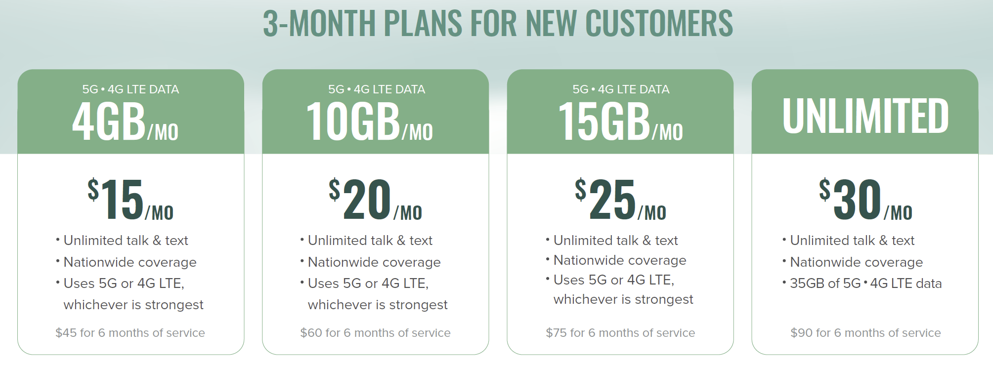The most affordable 5G unlimited data plan offer in the US goes to Mint - Mint Mobile nabs the best 5G unlimited data plan price offer this holiday season