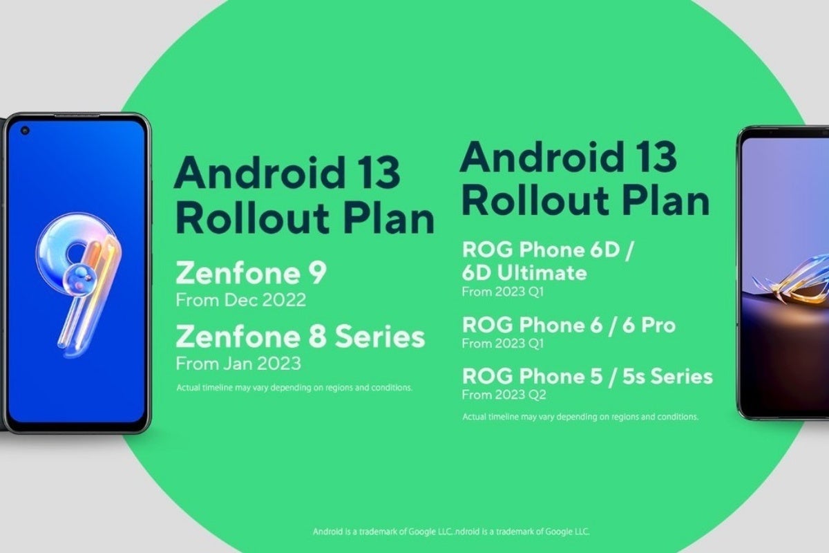 Asus rolls out its official Android 13 update... schedule for recent Zenfones and ROG Phones