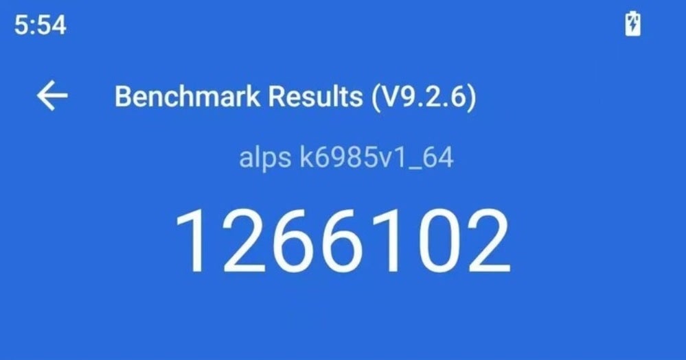 ...slightly beating out the Dimensity 9200 SoC - Snapdragon 8 Gen 2 tops Dimensity 9200 on AnTuTu; but one company is this battle&#039;s real winner