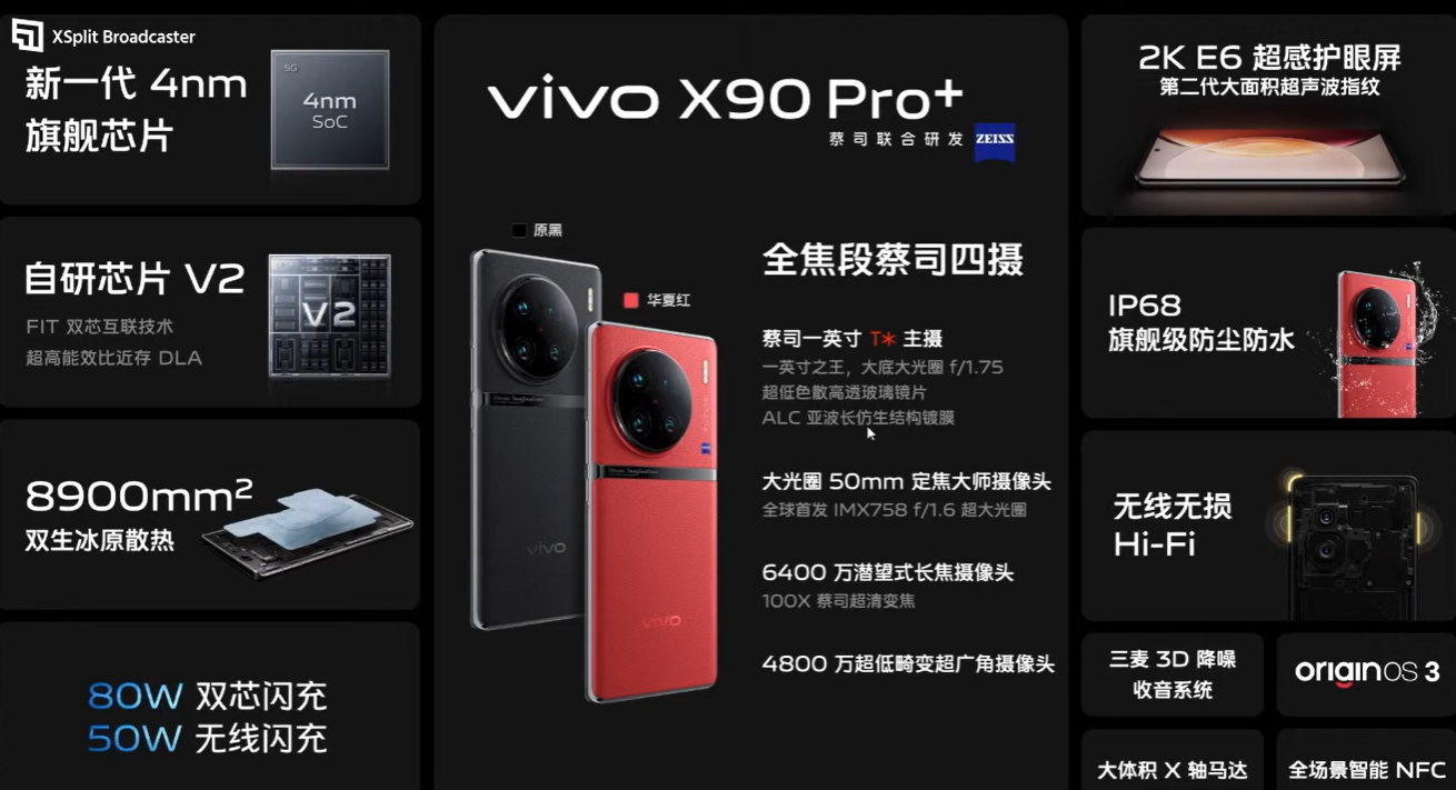 Vivo X90 Pro+ specifications - Vivo X90 official announcement Live Blog