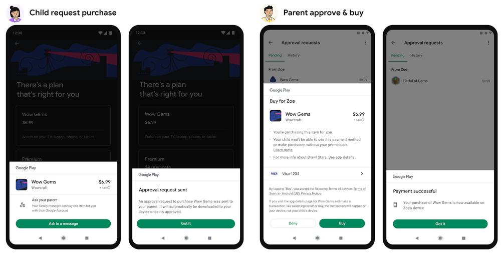 The new Purchase Requests feature in a nutshell - Google makes it easier for kids to buy stuff on Google Play