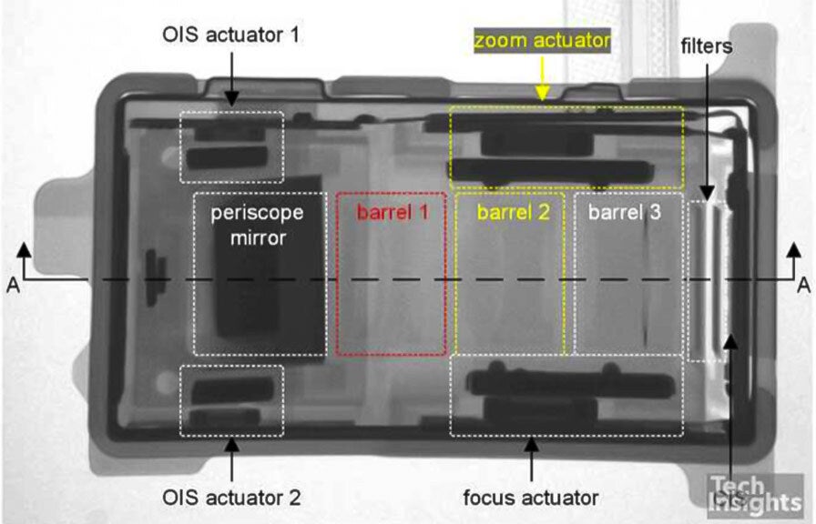 LG&#039;s groundbreaking optical zoom system includes optical stabilization, which is of paramount importance if you want to take blur-free zoom photos. When it comes to the moving parts, the module uses a a very precise actuator to move lens elements for zooming. - iPhone 15 Ultra with groundbreaking zoom camera by LG could upset Samsung - if ready on time!