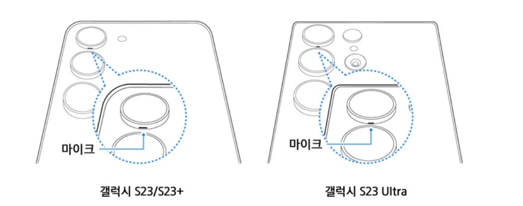 A third-party case for a Galaxy S23 phone could obstruct the microphone used for phone calls and audio/video recordings - Samsung warns owners of Galaxy S23 series phones not to use certain accessories