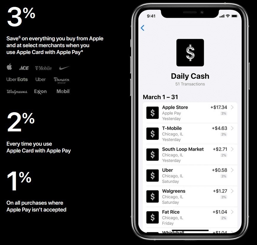 Apple will launch a savings account where Apple Card users can earn interest on their Daily Cash balance - Code reveals that the Apple Card Savings Account will be unveiled tomorrow, April 17th