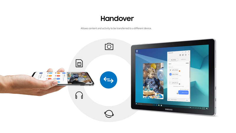 Samsung Flow allows for seamless handover of content and notification sync