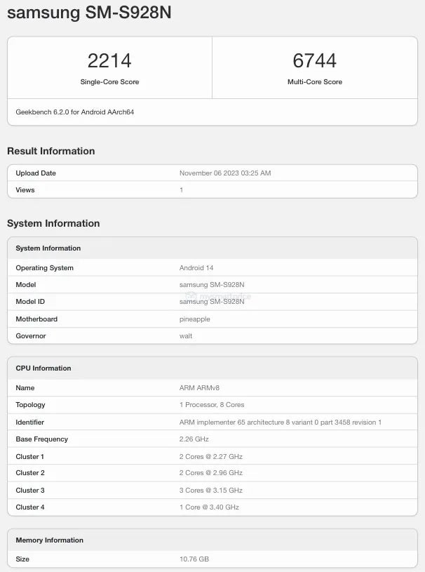 Geekbench result for Korean Galaxy S24 Ultra shows the use of Snapdragon 8 Gen 3 for Galaxy - Which chips will be powering the Galaxy S24 series where you live?