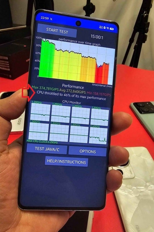 The Dimensity 9300 throttled its performance by 46% during the CPU Throttling Test - Oddly configured Dimensity 9300 SoC throttles during stress test losing 46% of its performance