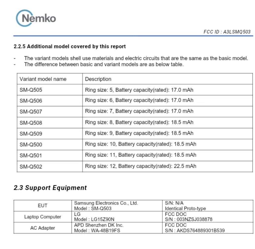 Image Credit–MySmartPrice - Samsung Galaxy Ring appears on FCC listing, showing size-based battery and more