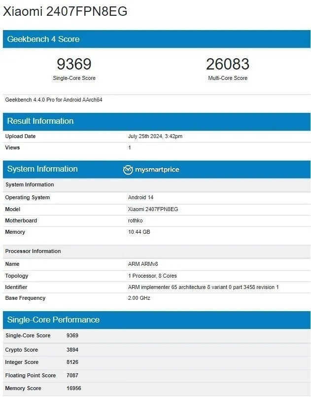 Xiaomi 14T Pro surfaces on Geekbench. | Image credit – MySmartPrice - Geekbench reveals Xiaomi 14T Pro’s Dimensity 9300+ chip