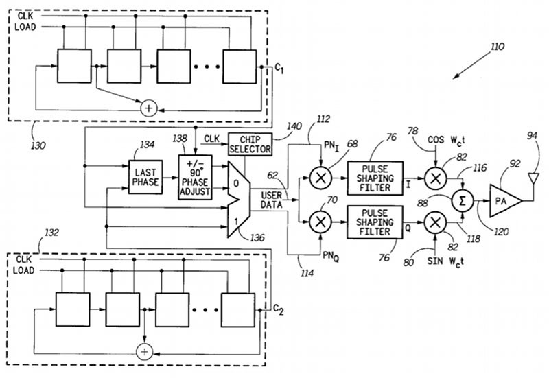 Diagram from the patent allegedly infringed upon by Apple - Apple iPhone and Apple iPad could be banned in U.S. following ITC patent review