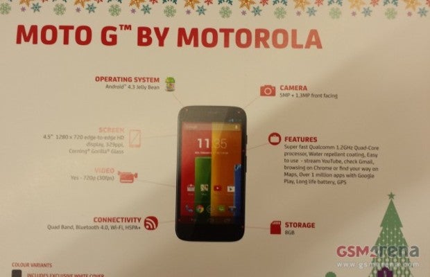 Leaked Motorola G promo card reveals the specs for the phone - Leaked Motorola Moto G promo card confirms specs