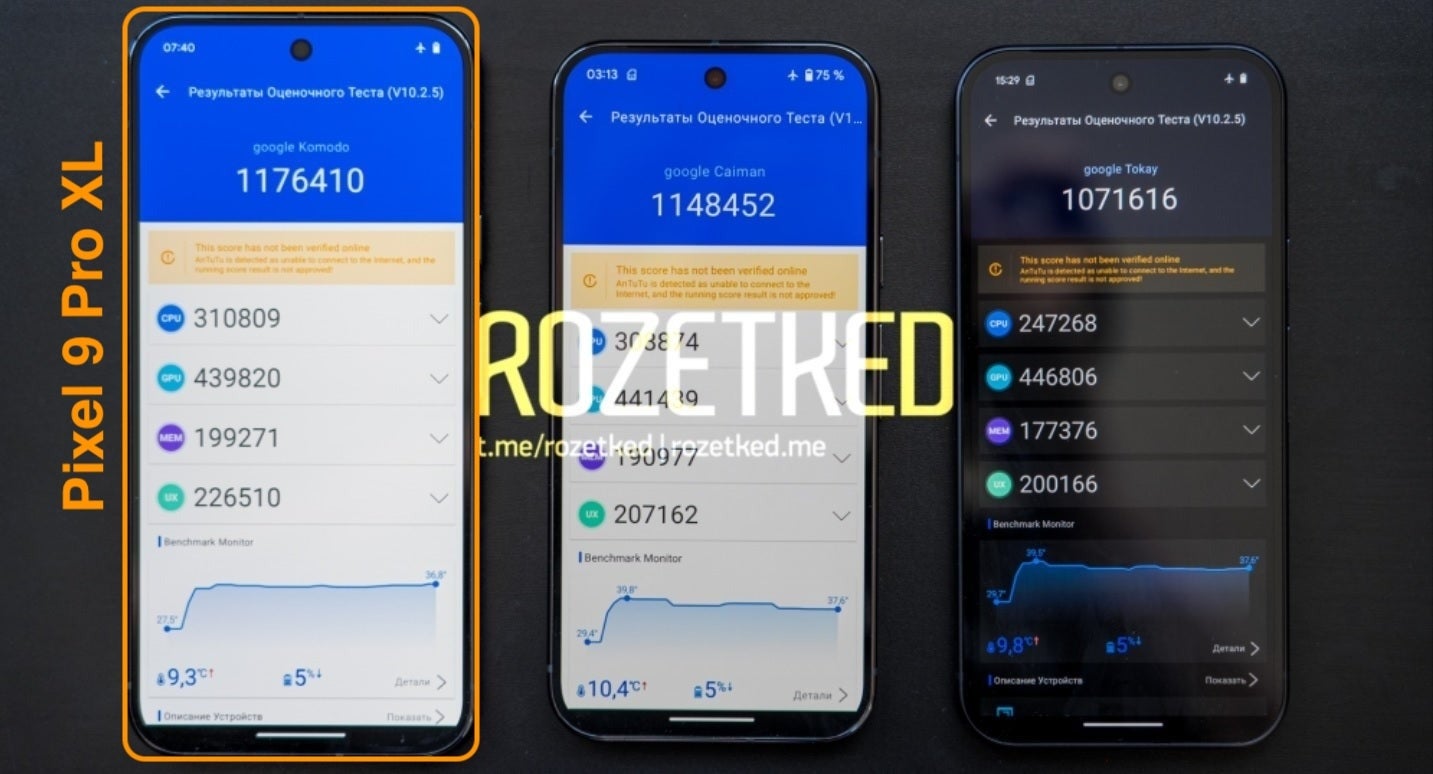 Alleged live image of the Pixel 9 series&#039; Antutu benchmark score, with the Pixel 9 Pro XL at the far left - Pixel 9 Pro XL release date expectations, price estimates, and upgrades