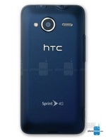 HTC EVO Shift 4G