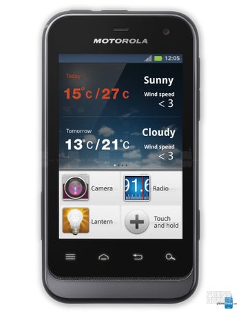 Motorola DEFY MINI