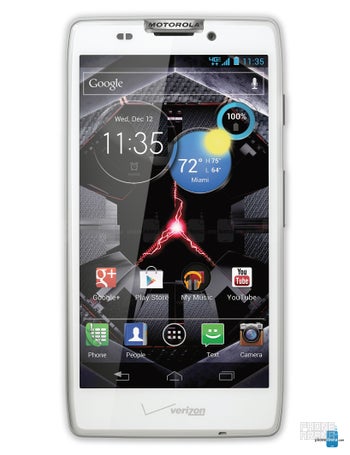 Motorola DROID RAZR HD