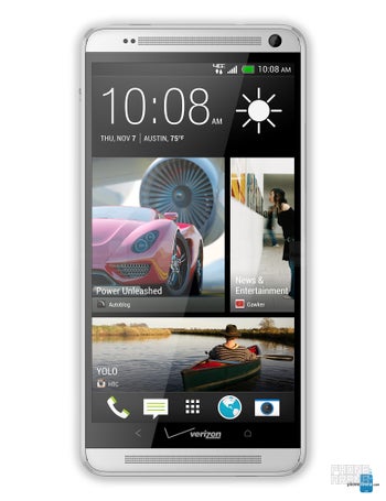 HTC One max