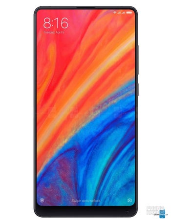 Xiaomi Mi Mix 2s