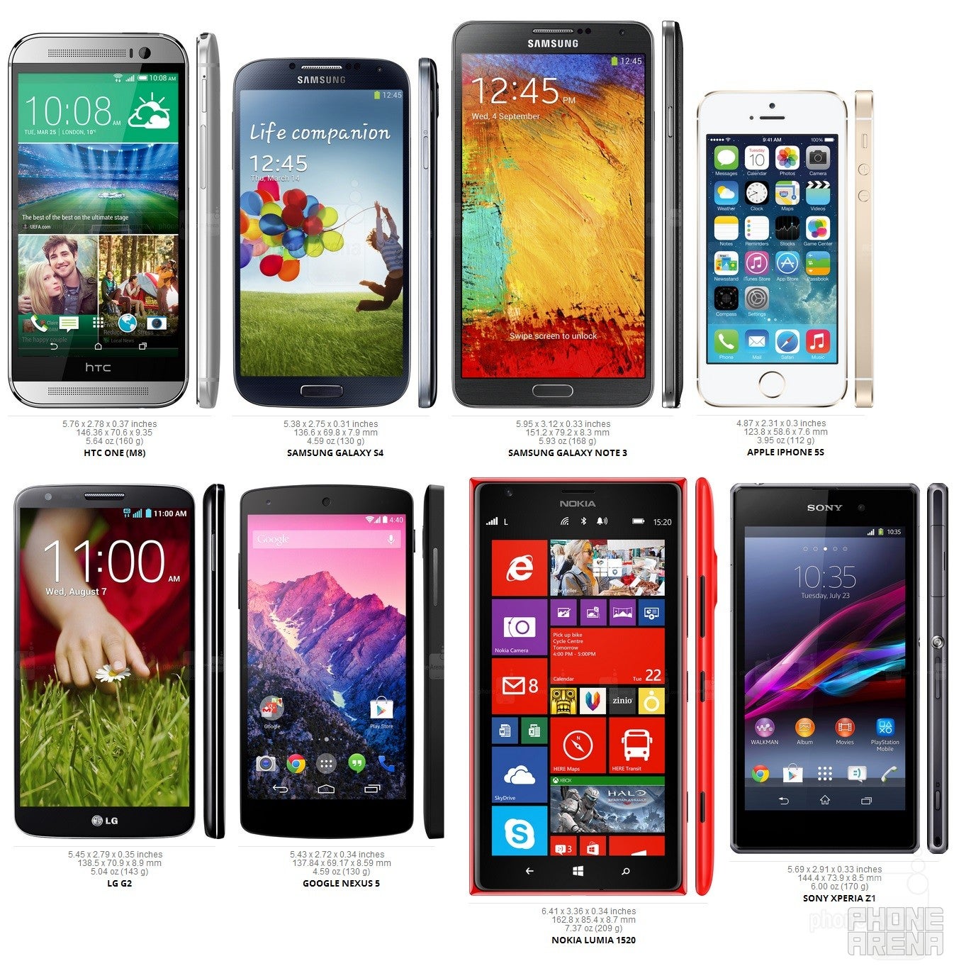 Camera comparison: HTC One (M8) vs Samsung Galaxy S4, Galaxy Note 3, iPhone 5s, LG G2, Nexus 5, Nokia Lumia 1520, Sony Xperia Z1S