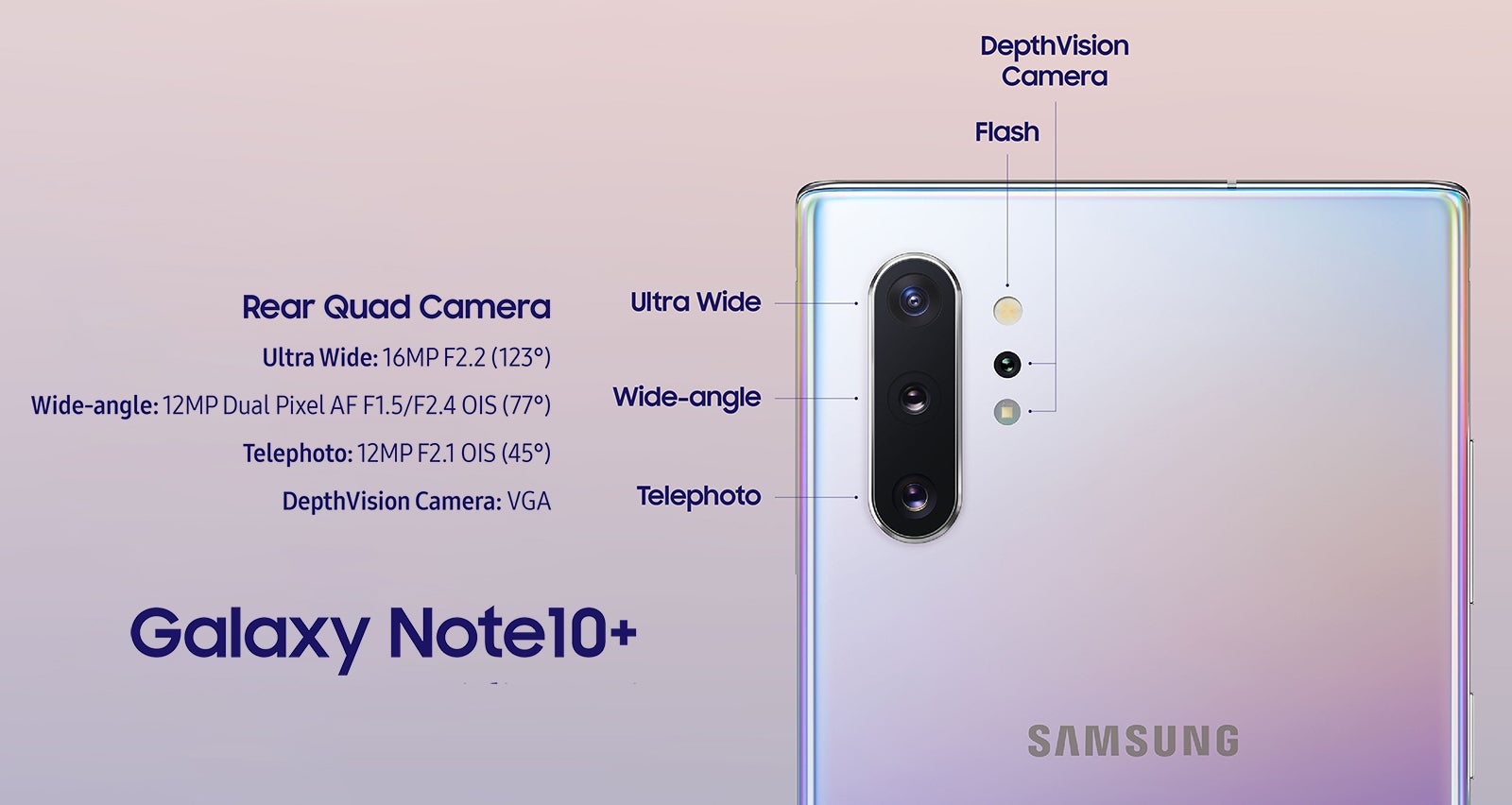 Samsung Galaxy Note 10+ Review