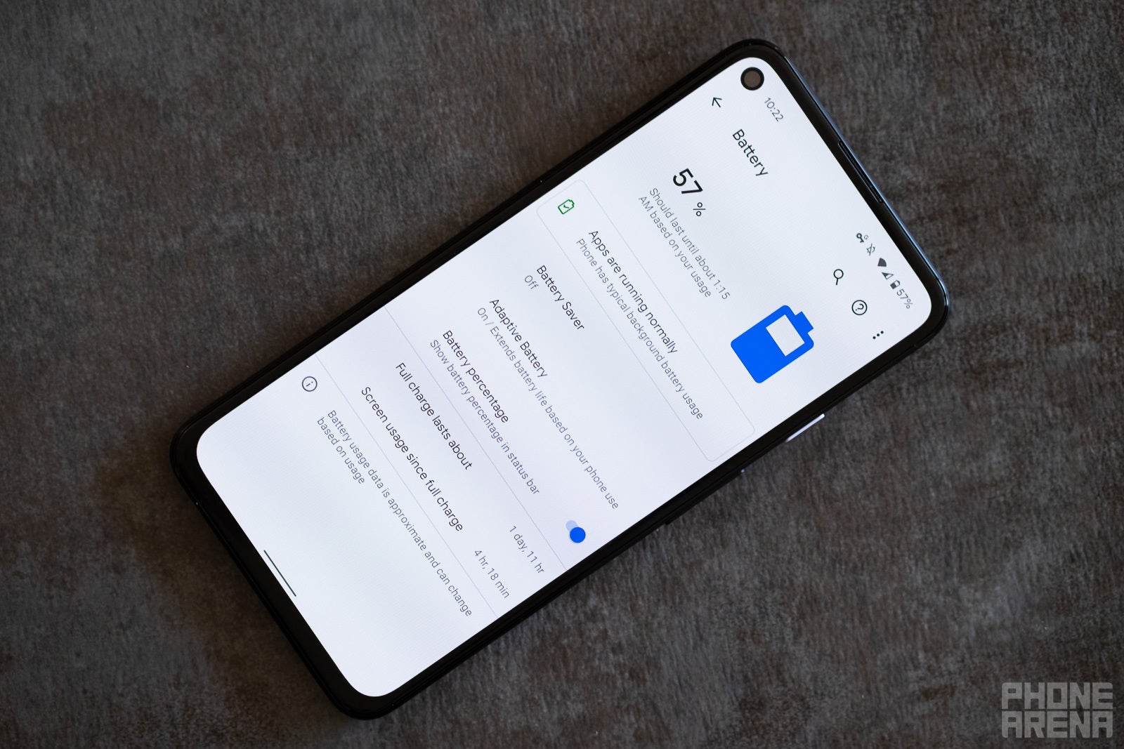 Google Pixel 4a (5G) Review: The Pixel for everyone