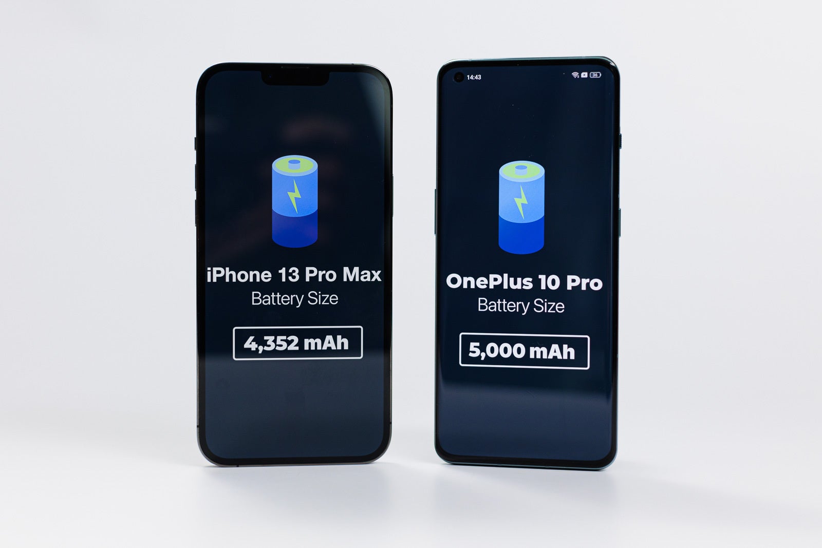 Apple iPhone 13 Pro Max vs OnePlus 10 Pro