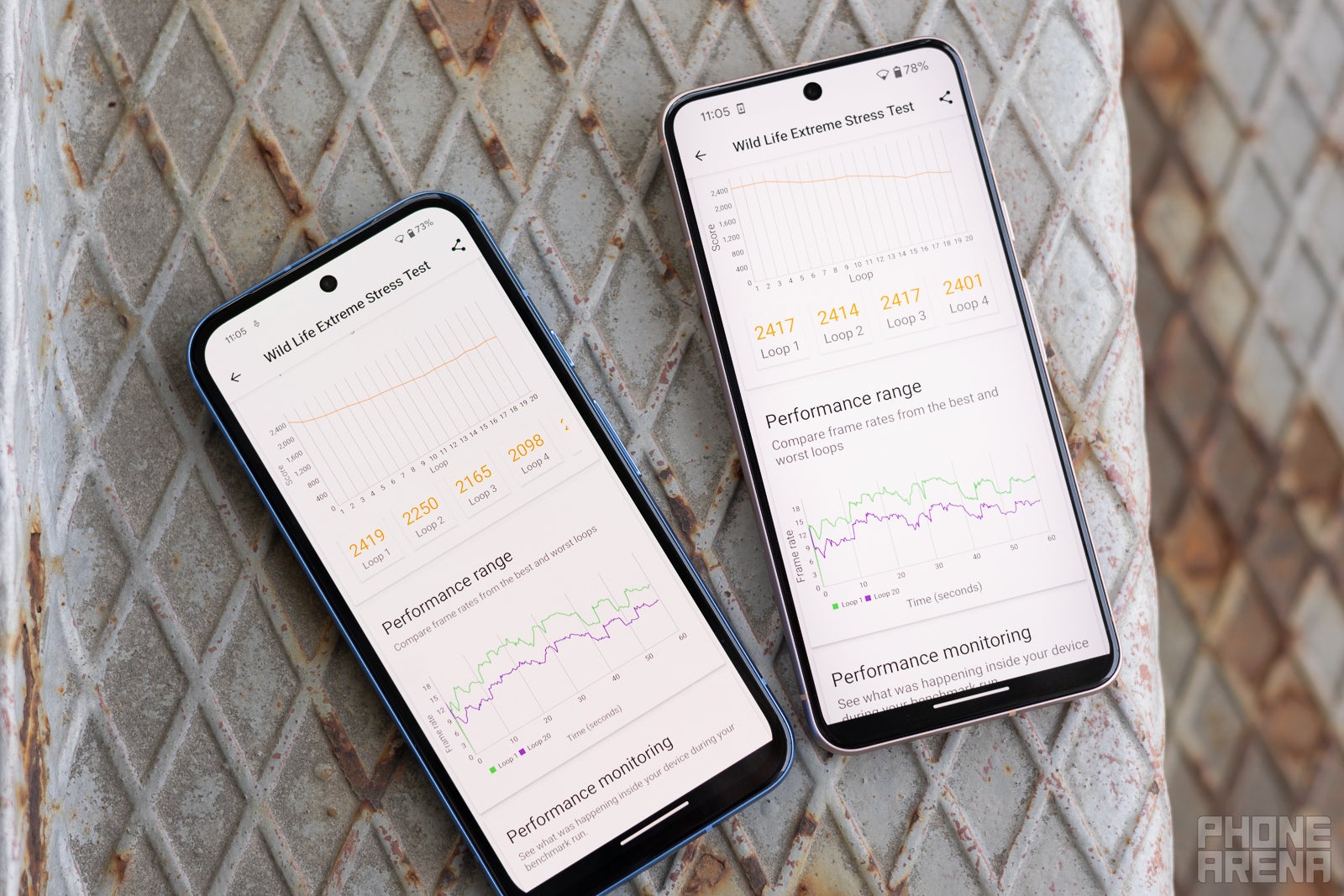 The flagship&amp;nbsp; (Image by PhoneArena) - Google Pixel 8a vs Pixel 8: So, why does the Pixel 8 cost $200 more?