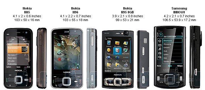 Nokia N85 Review