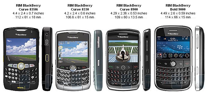 RIM BlackBerry Curve 8350i Review