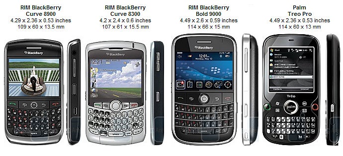 RIM BlackBerry Curve 8900 Review